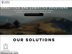 Sites similar to canallc.com
