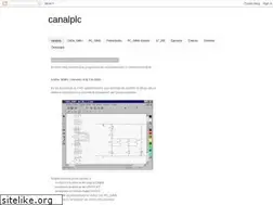 Sites similar to canalplc.blogspot.com