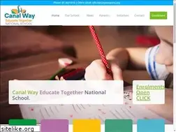 Sites similar to canalwayetns.org