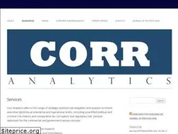 Sites similar to canalyt.com