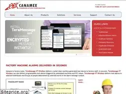 Sites similar to canamexcom.com