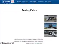 Sites similar to canamrv.ca