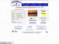Sites similar to canandaigualake.com