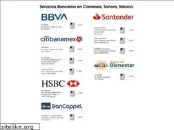 Sites similar to cananea.com