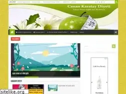 Sites similar to canankarataydiyeti.com