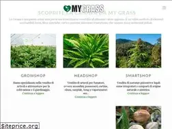 Sites similar to canapamilano.com