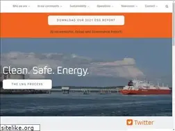 Sites similar to canaportlng.com