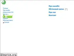 Sites similar to canapteka.com.ua