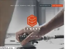 Sites similar to canarawood.com