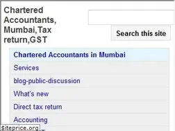 Sites similar to canaresh.com