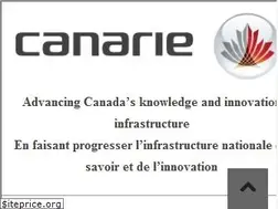 Sites similar to canarie.ca