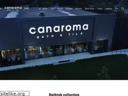 Sites similar to canaroma.ca