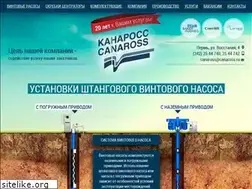 Sites similar to canaross.ru