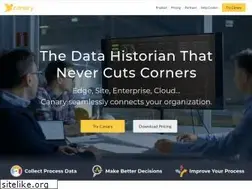 Sites similar to canarylabs.com