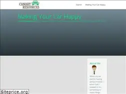 Sites similar to canaryresources.com
