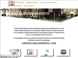 Sites similar to canastabaloncesto.com