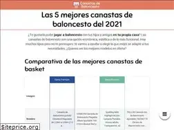 Sites similar to canastadebaloncesto.online