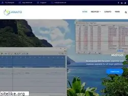 Sites similar to canato.se