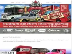 Sites similar to canawrap.com