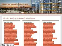 Sites similar to canbangap.net