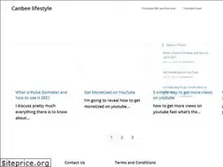 Sites similar to canbeelifestyle.com