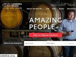 Sites similar to canberraregion.com.au