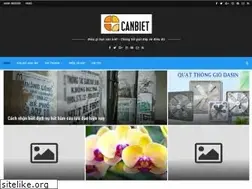 Sites similar to canbiet.com.vn