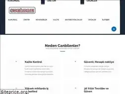Sites similar to canbilenler.com