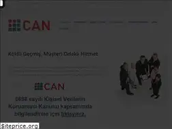Sites similar to canbrokerlik.com