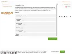 Sites similar to cancan.com.tr