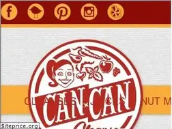 Sites similar to cancancleanse.com