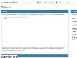 Sites similar to cancer-genetics.org