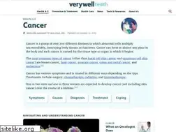 Sites similar to cancer.about.com