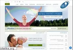 Sites similar to cancer.org.il