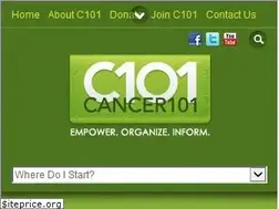 Sites similar to cancer101.org