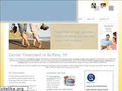 Sites similar to cancercareofchatauqua.com