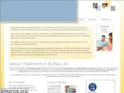 Sites similar to cancercarewny.com