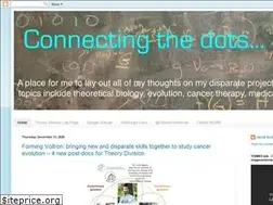 Sites similar to cancerconnector.blogspot.com