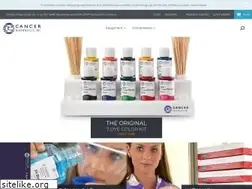 Sites similar to cancerdiagnostics.com