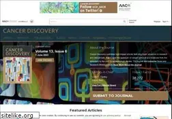 Sites similar to cancerdiscovery.aacrjournals.org