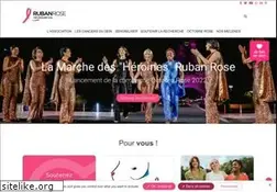 Sites similar to cancerdusein.org