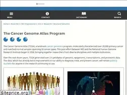 Sites similar to cancergenome.nih.gov