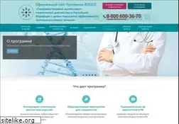 Sites similar to cancergenome.ru