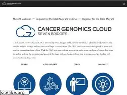 Sites similar to cancergenomicscloud.org