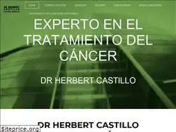Sites similar to cancerguatemala.com