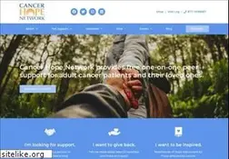 Sites similar to cancerhopenetwork.org