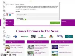 Sites similar to cancerhorizons.com