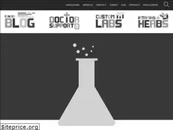 Sites similar to cancermind.com