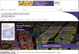Sites similar to cancerpreventionresearch.aacrjournals.org
