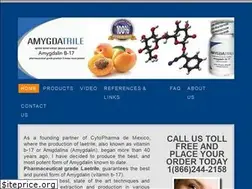 Sites similar to cancerproducts.com